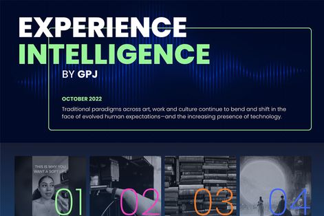 GPJ Experience Intelligence Report – October ’22