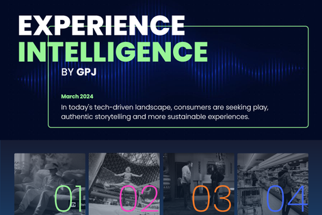 GPJ Experience Intelligence Report – March ’24