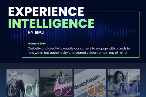 GPJ Experience Intelligence Report – February ’24